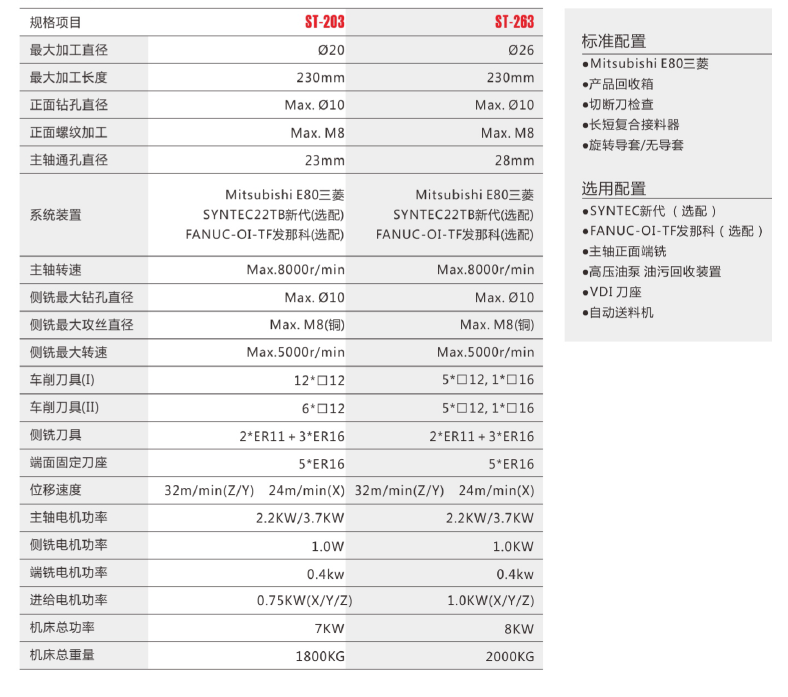 至尊国际 – 至尊服务,至尊享受