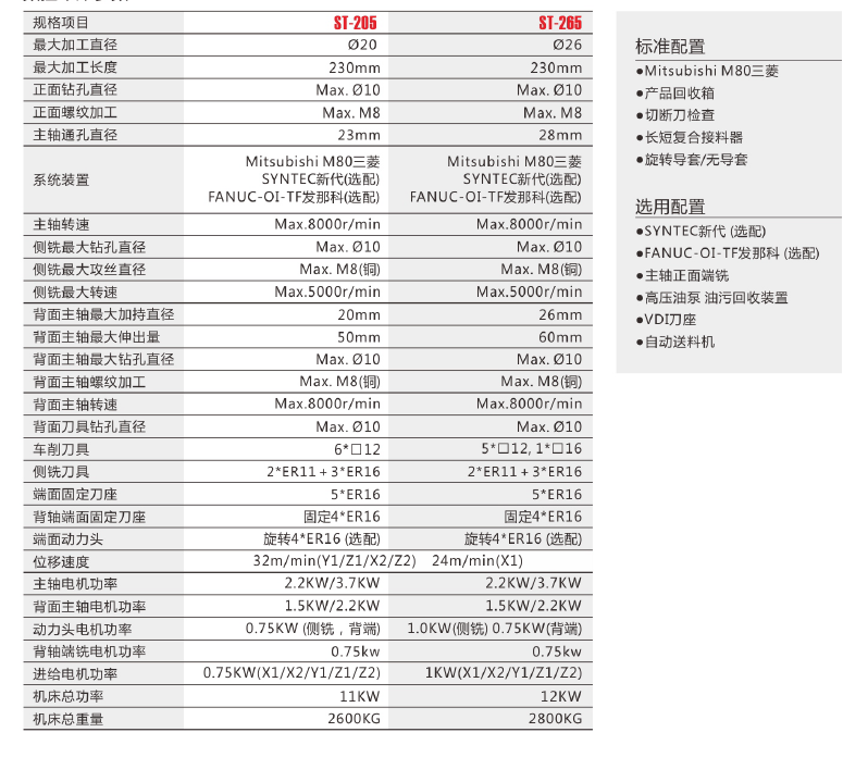 至尊国际 – 至尊服务,至尊享受