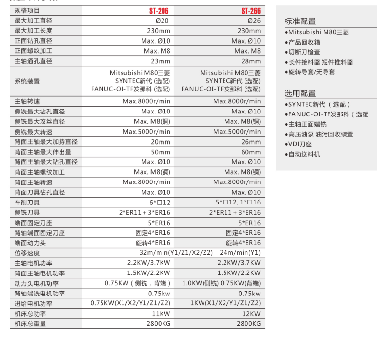 至尊国际 – 至尊服务,至尊享受