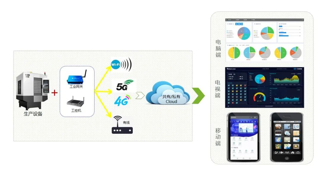至尊国际 – 至尊服务,至尊享受