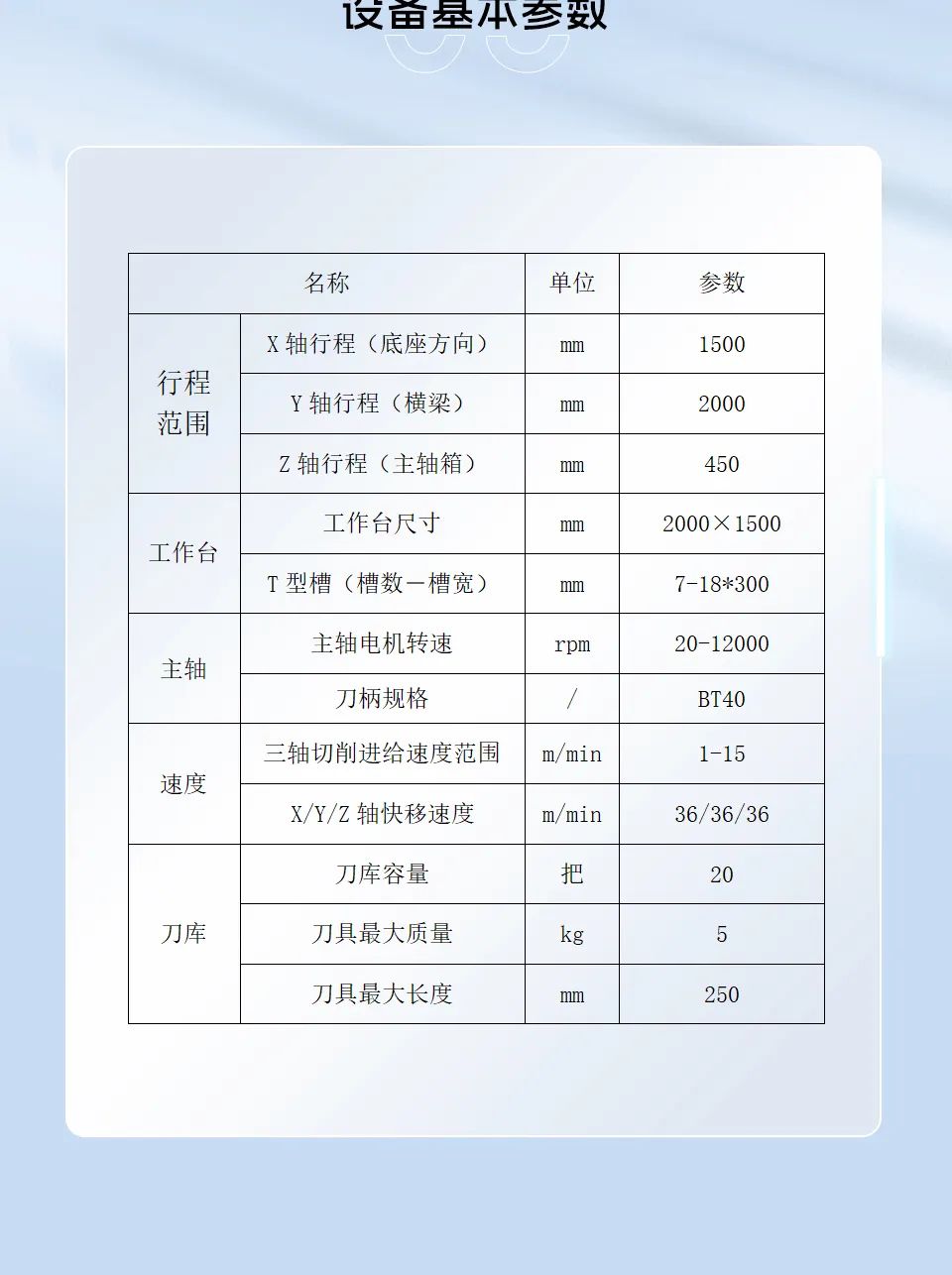 至尊国际 – 至尊服务,至尊享受