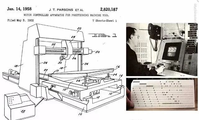 至尊国际 – 至尊服务,至尊享受
