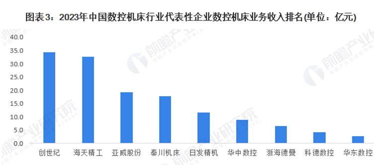 至尊国际 – 至尊服务,至尊享受