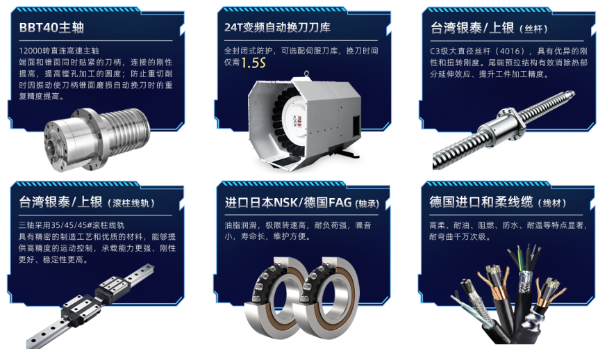 至尊国际 – 至尊服务,至尊享受