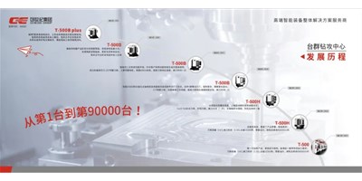 匠心品质，，卓越不凡 — 至尊国际精机钻铣加工中心